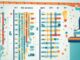 Ladder Betting System